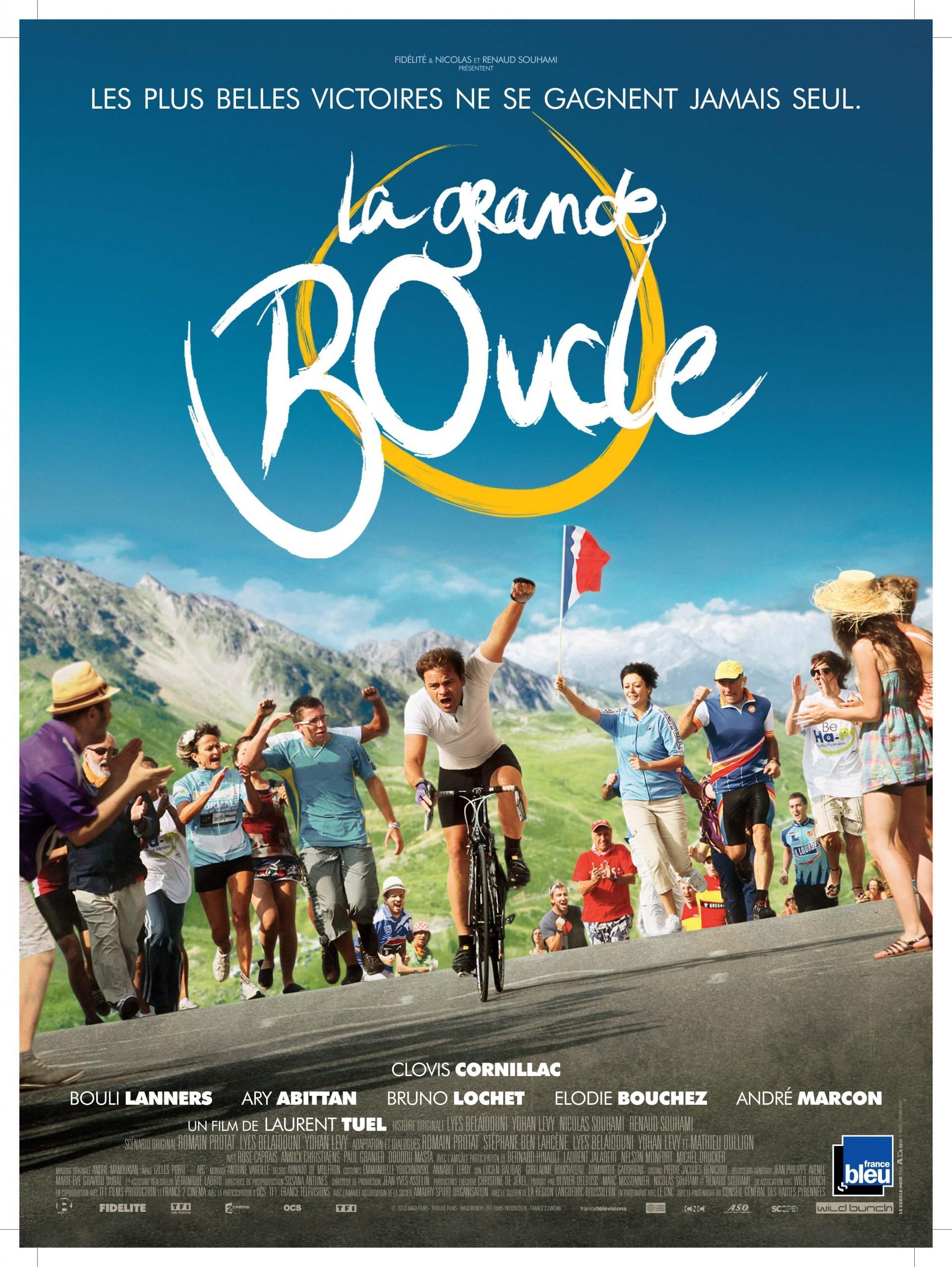 Tour de France - Click to enlarge picture.